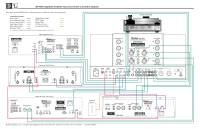 McIntosh MA7000-Connection-Diagram